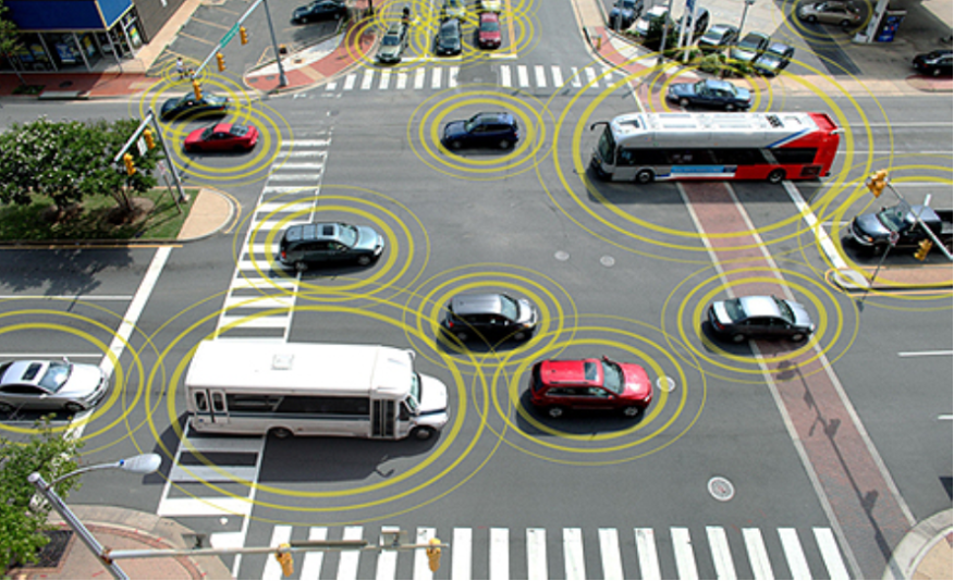 Diagrama representativo de la Comunicación entre Vehículos - Fuente: http://www.its.dot.gov/connected_vehicle/connected_vehicle.htm  