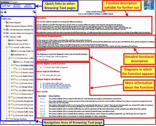 Figure 12: Screen shot of FRAME Browsing Tool page