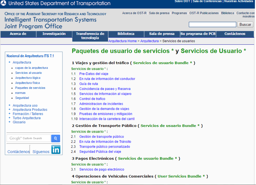 Figura 6: Pantalla del Website de la Arquitectura ITS USA