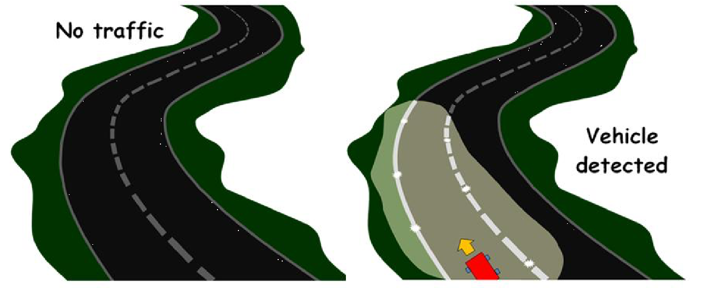 Intelligent road studs - active lane delineation