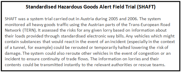  Standardised Hazardous Goods Alert Field trial (SHAFT) 