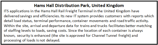  Hams Hall Distribution Park, UK 