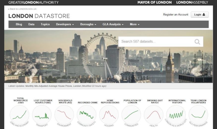London Datastore (Source – homepage of http://data.london.gov.uk/)