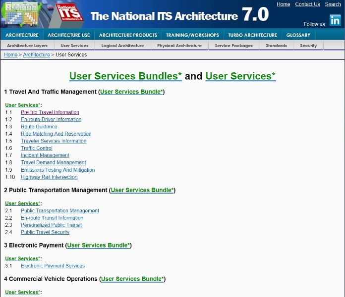 Figure 6: US ITS Architecture website opening screen shot