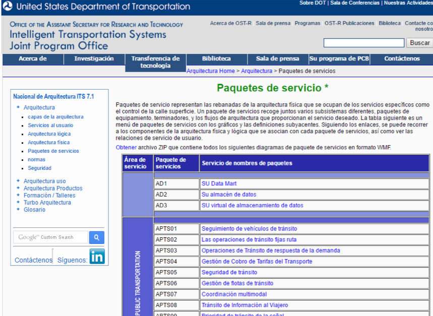 Figura 7.1: página web de Arquitectura ITS de E.E.U.U, página de paquetes de Servicio